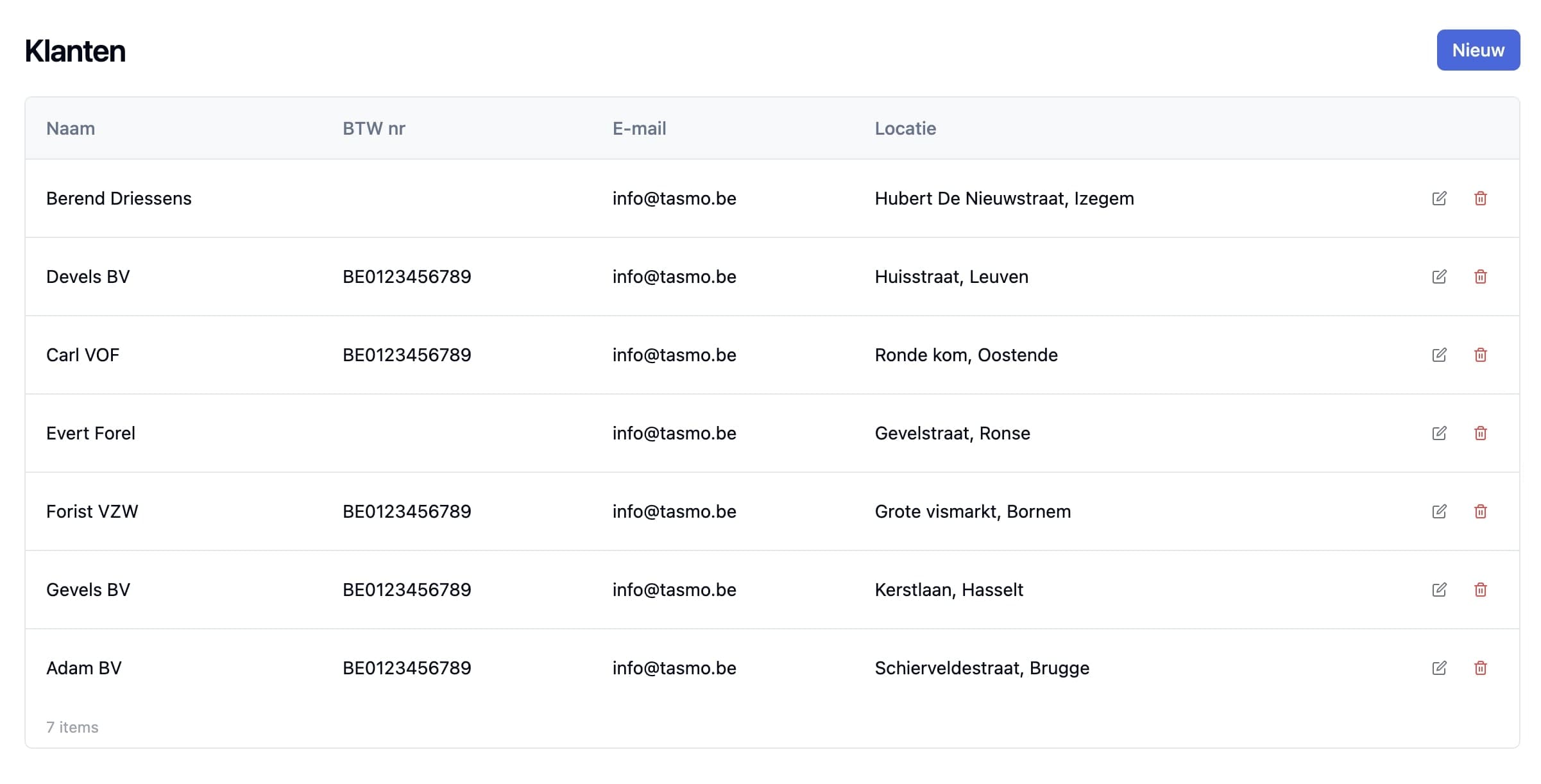 Uitgebreid klantenbeheer